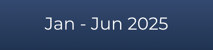 Botnet Report Jan-Jun 2025 Botnet Report Jan-Jun 2025